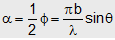 2191_Diffraction at single slit7.png